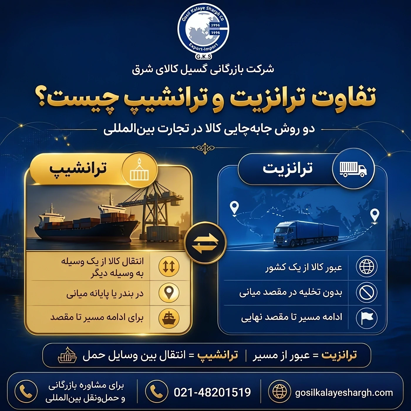 تفاوت ترانزیت و ترانشیپ