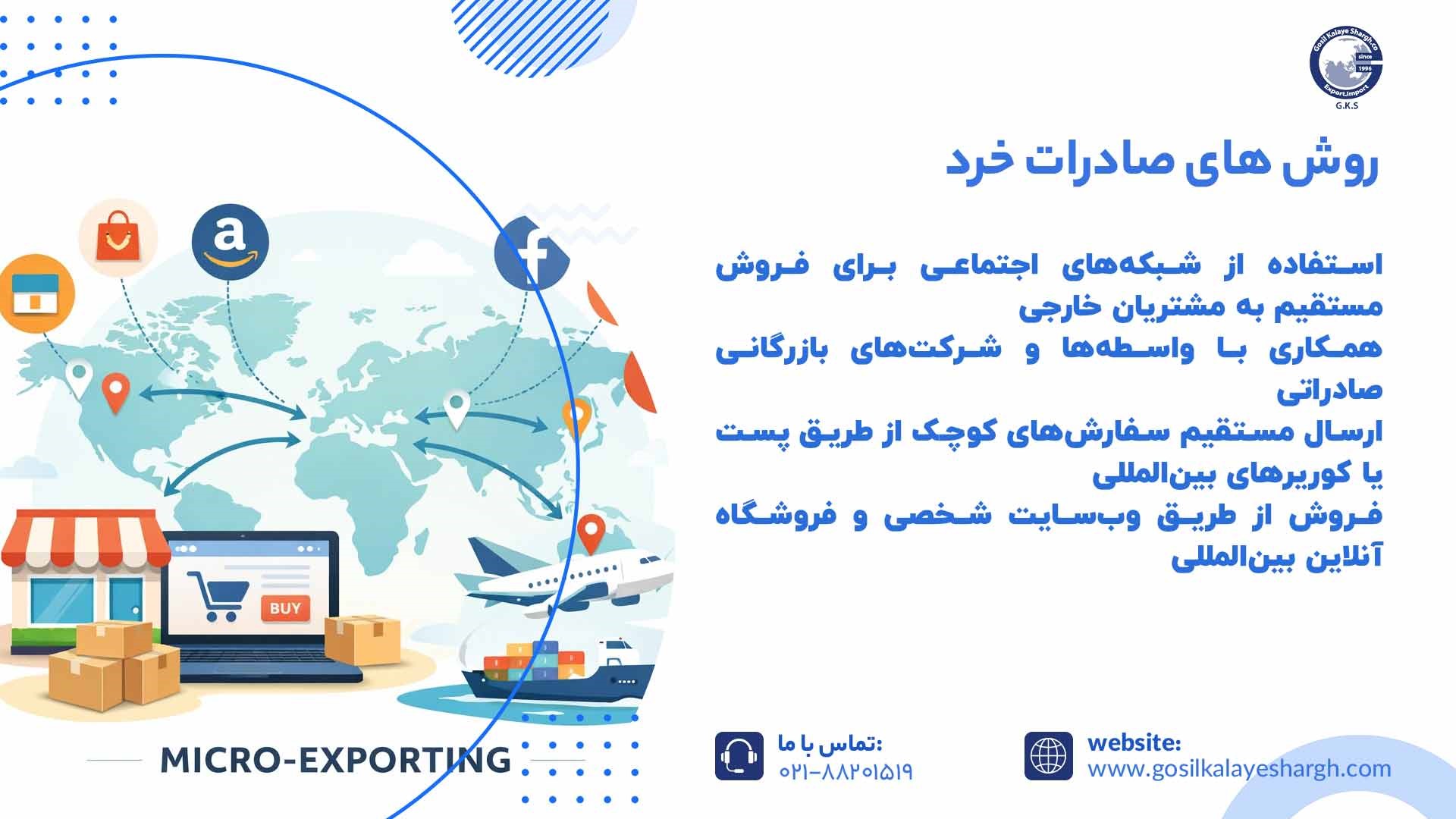 روش های صادرات خرد