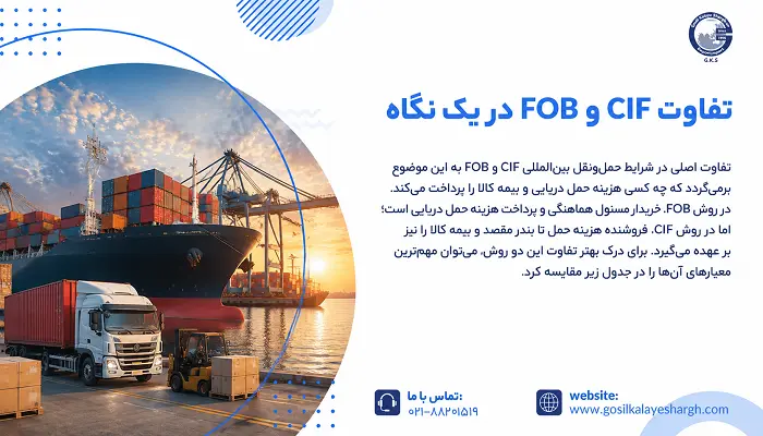 تفاوت CIF و FOB